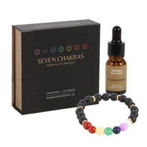 7 Chakra Mixed Gemstone Essential Oil Bracelet