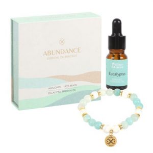 Amazonite Crystal Abundance Essential Oil Bracelet