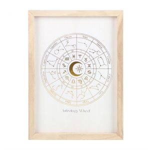 Astrology Wheel Off White Framed Wall Art Print